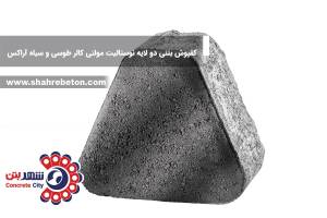 کفپوش بتنی دو لایه نوستالیت مولتی کالر طوسی و سیاه آراکس